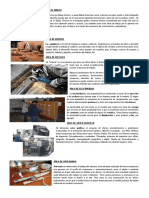 Conceptos de Areas de Artes Industriales