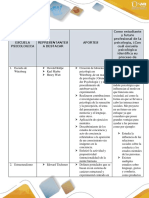 Matriz Individual Angelica Bolaño