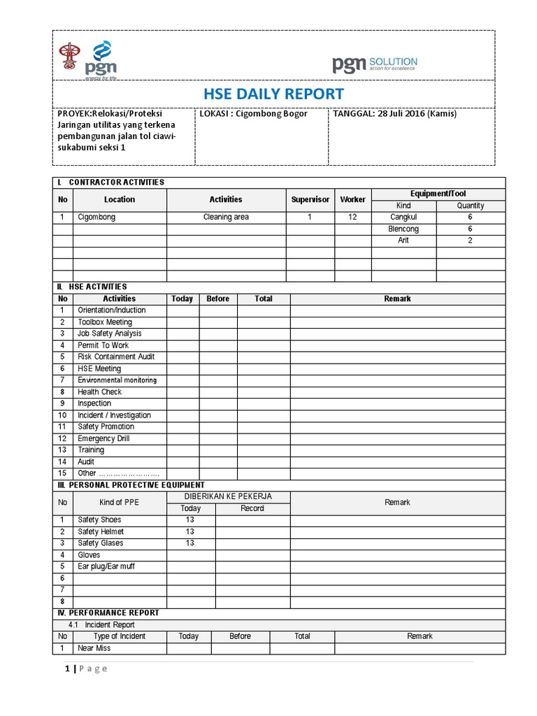 Contoh Laporan Harian K3 Proyek Audit Kinerja