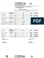 5.6.1 Ep 1 Bukti Pelaksanaan Monitoring Dan Tindak Lanjut 2018