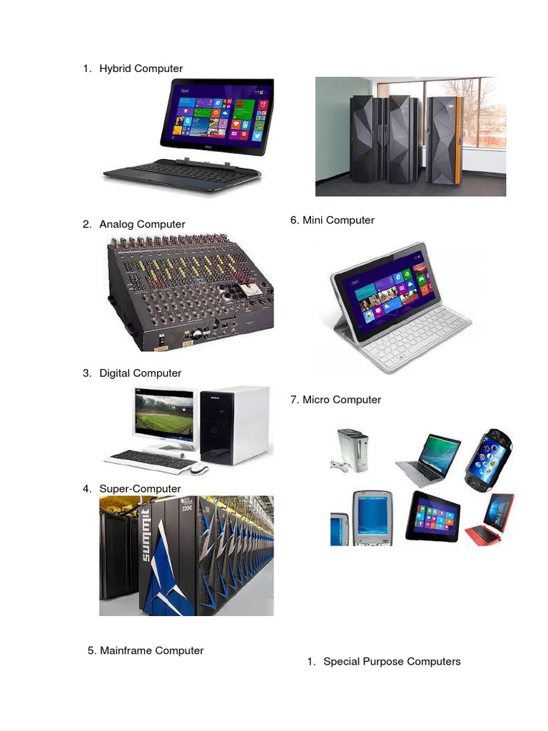 Hybrid Computer Examples, Uses And Difference, 60 OFF