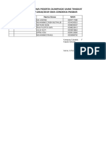 Daftar Nama Osk Sma Cendekia Pasbar