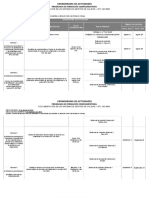 Cronograma Documentación de Un Sistema de Gestión de La Calidad NTC - IsO 9001