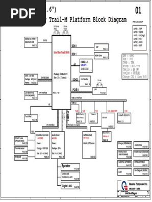 Acer Aspire 112 V3 112 E11 Quanta Zhk Da0zhkmb6c0 Rev C Schematic Diagram Pdf Materiel Informatique Protocole Sur La Couche Physique