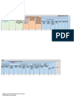 Template Per Grade Level School to School Analysis on Enrolment 1 Copy