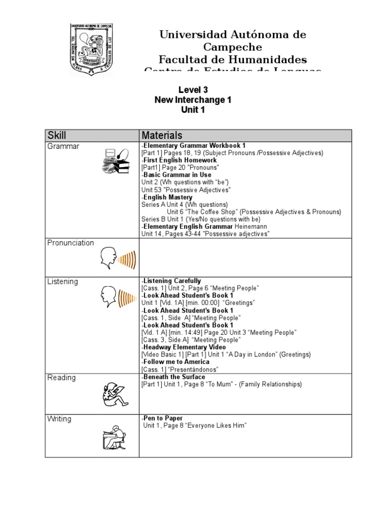 Level 3 English Curriculum Overview | PDF | English Grammar | Vocabulary