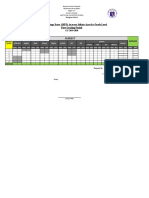 Subject: Mean Percentage Score (MPS) in Every Subject Area by Grade Level First Grading Period