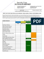 Truck Rate Report: Specialty Crops