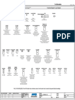 CAE Functional Diagram Logic Symbols