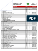 Rekap Survey Kepuasan Pelanggan 29 Agustus 2019