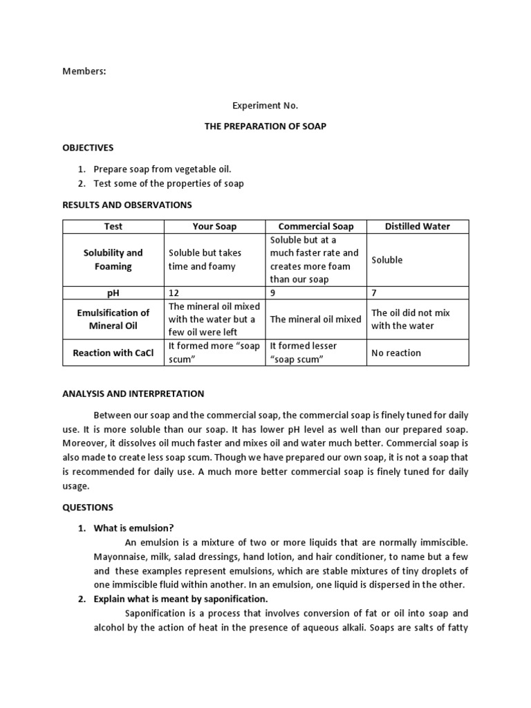 Preparation of Soap Experiment PDF Emulsion Soap