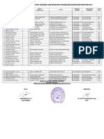 Daftar Nama Panitia Seminar