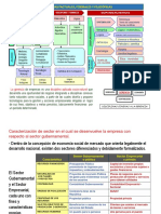 Ubicac Gestion Emp Entrega 22