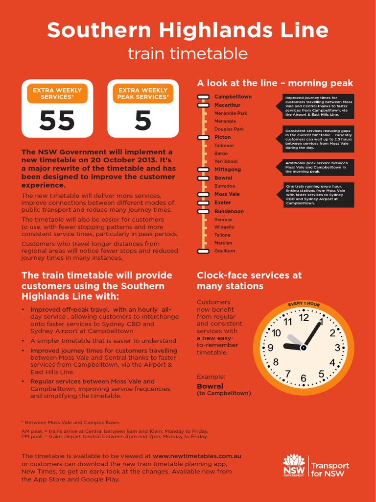 Southern Highlands Train Timetable 2024 | PDF | Public Transport ...