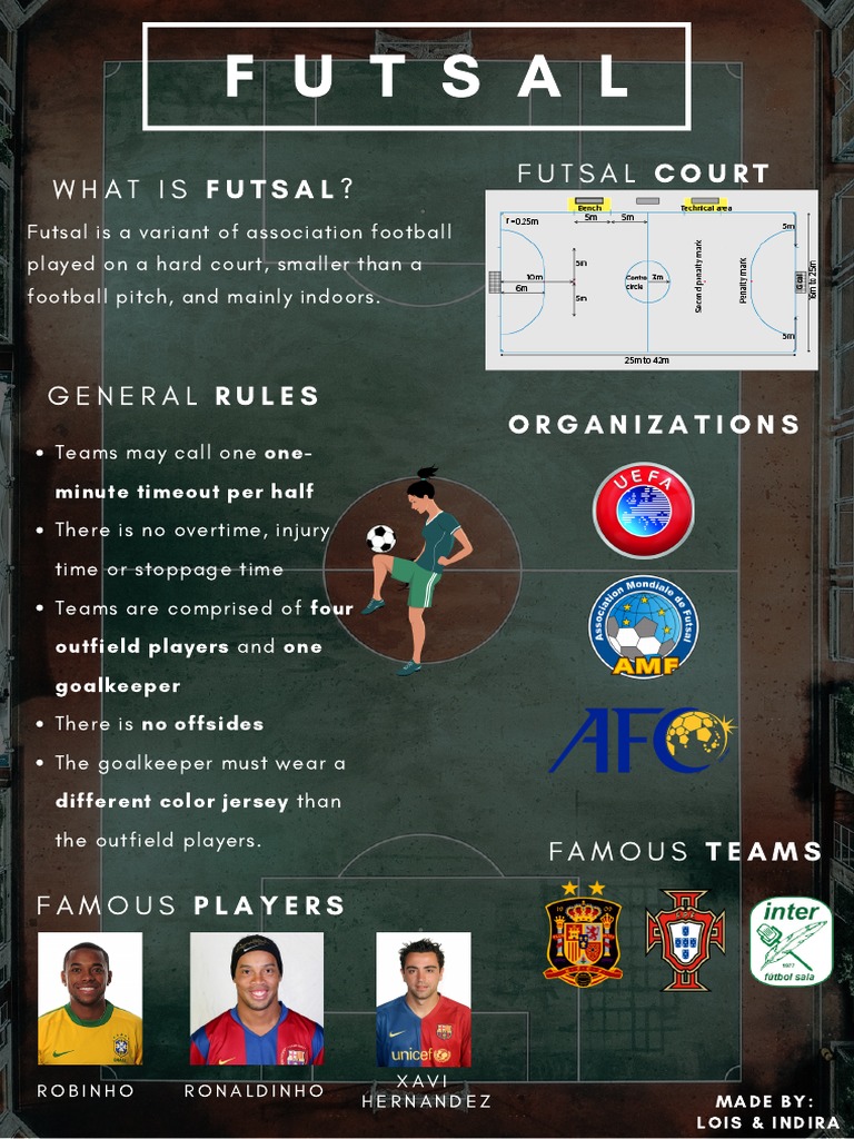 Futsal: Futsal Court What Is Futsal? | PDF | Association Football | Hobbies