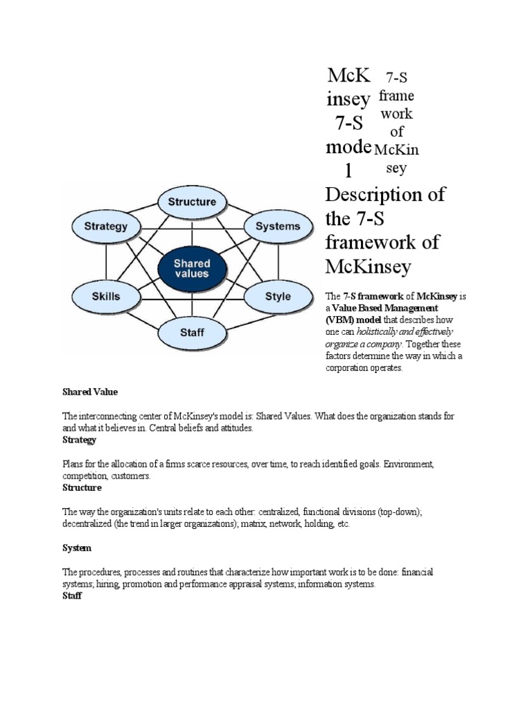 McKinsey 7 | PDF