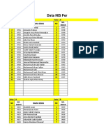 Legger Per Mapel Semester Genap 18 19