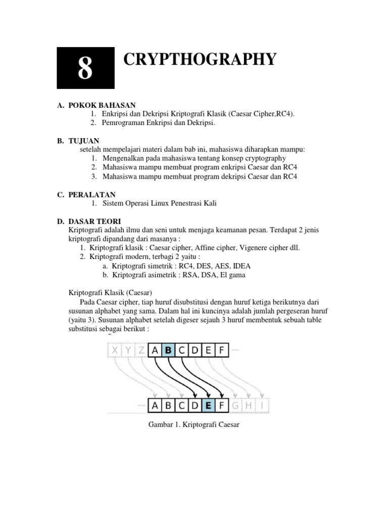 CRYPTHOGRAPHY | PDF
