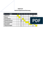 Workplan Survei Limbah B3 PDF