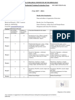 Maharaja Surajmal Institute of Technology Summer/Industrial Training Evaluation Form