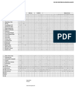 English IV Politeness 90 Minutes: Subject Class Time Allocation