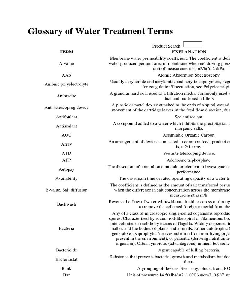 Glossary of Water Treatment Terms Term Explanation PDF Membrane