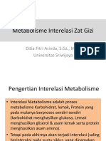 Metabolisme Interelasi Zat Gizi