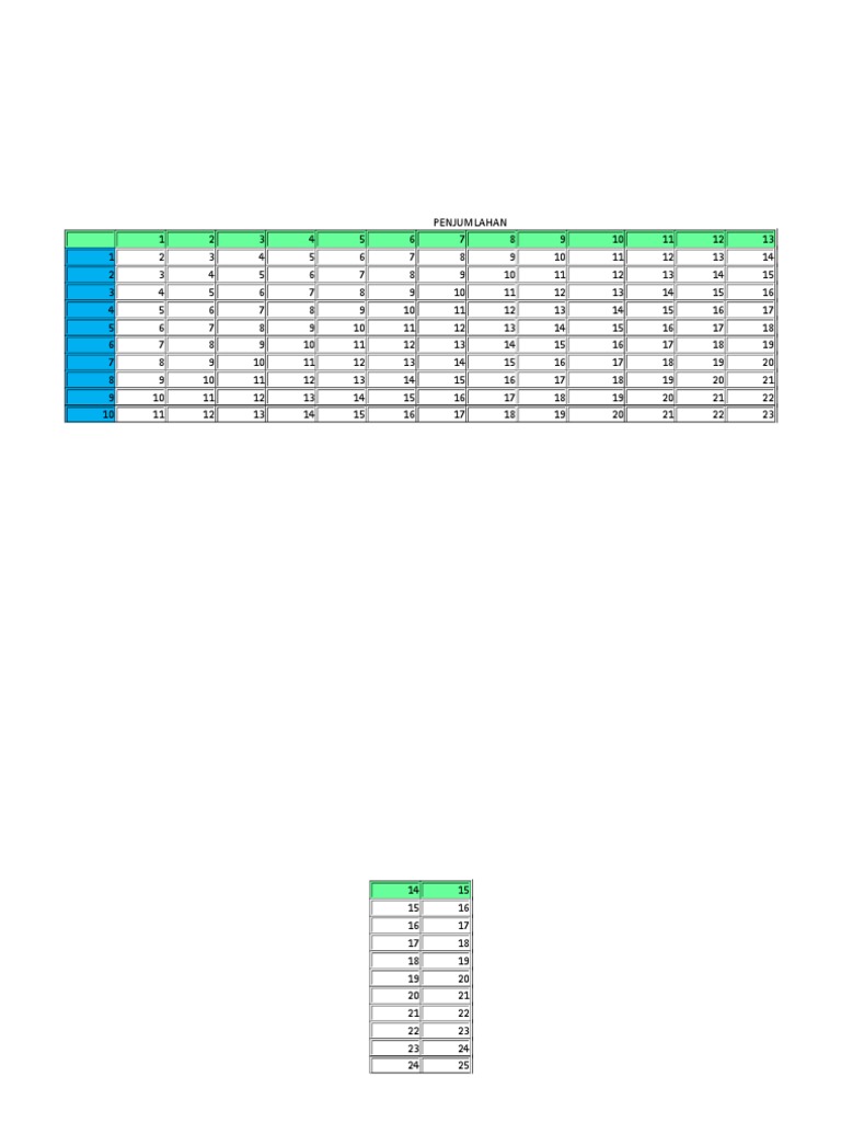 MMM | PDF