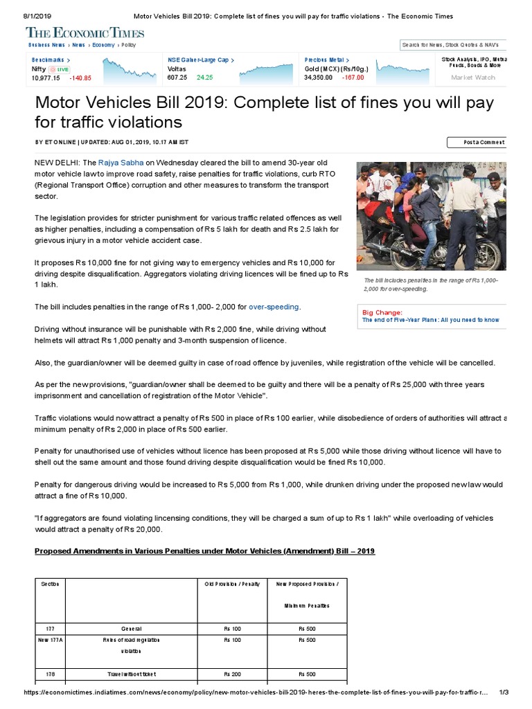 Motor Vehicles Bill 2019 Complete List of Fines You Will Pay For Traffic Violations The