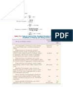 Notes SD PDF