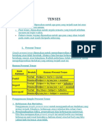 Materi Tenses