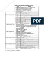 Itinerary Hospital Visit Selama Di Bangkok-Pattaya Hari/Tanggal Pukul Agenda