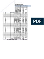 Lampiran Kapitasi Januari 2017: NO Nama Kabupaten / Kota Jenis Faskeskode PPK Nama Faskes Non Pbi PBI