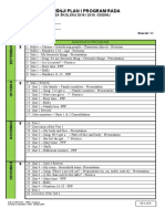 Godisnji Plan I Program Rada - IIIrazred 2018 - 2019