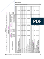 ABS Thickness Measurement Requirement For Ship in Operation PDF