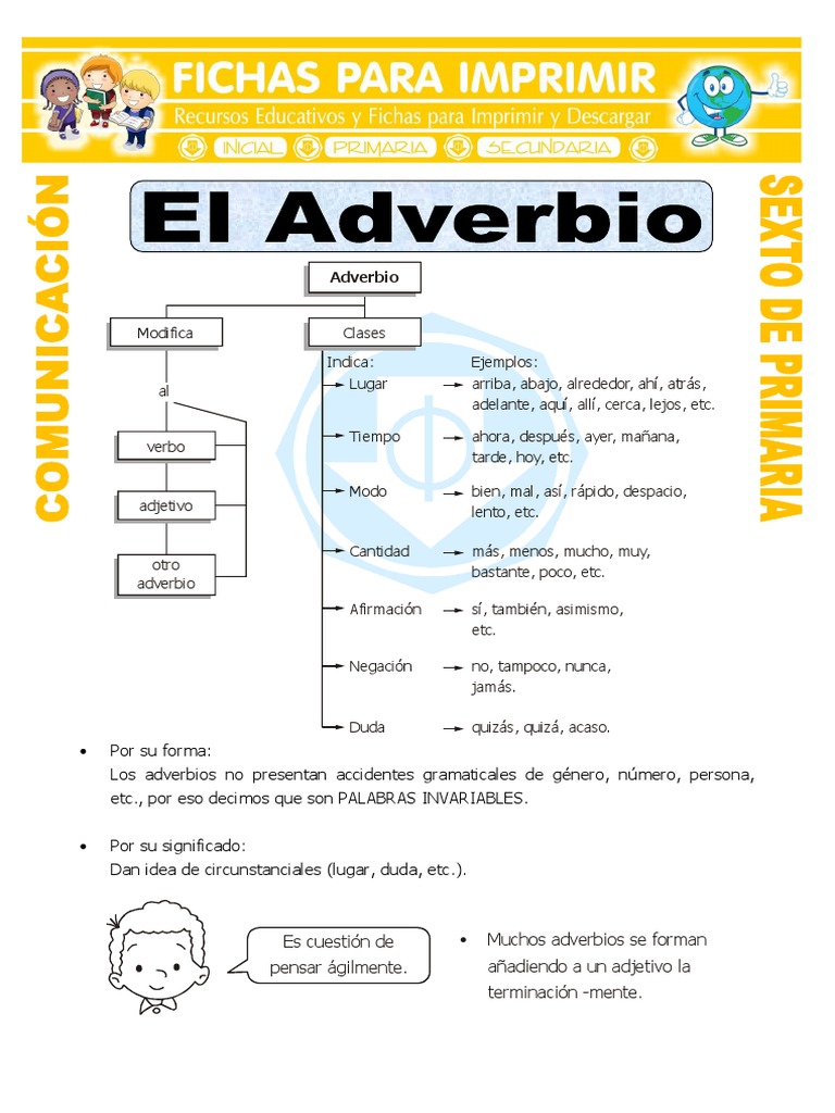 Ficha Tipos de Adverbios para Sexto de Primaria | PDF | Adverbio ...