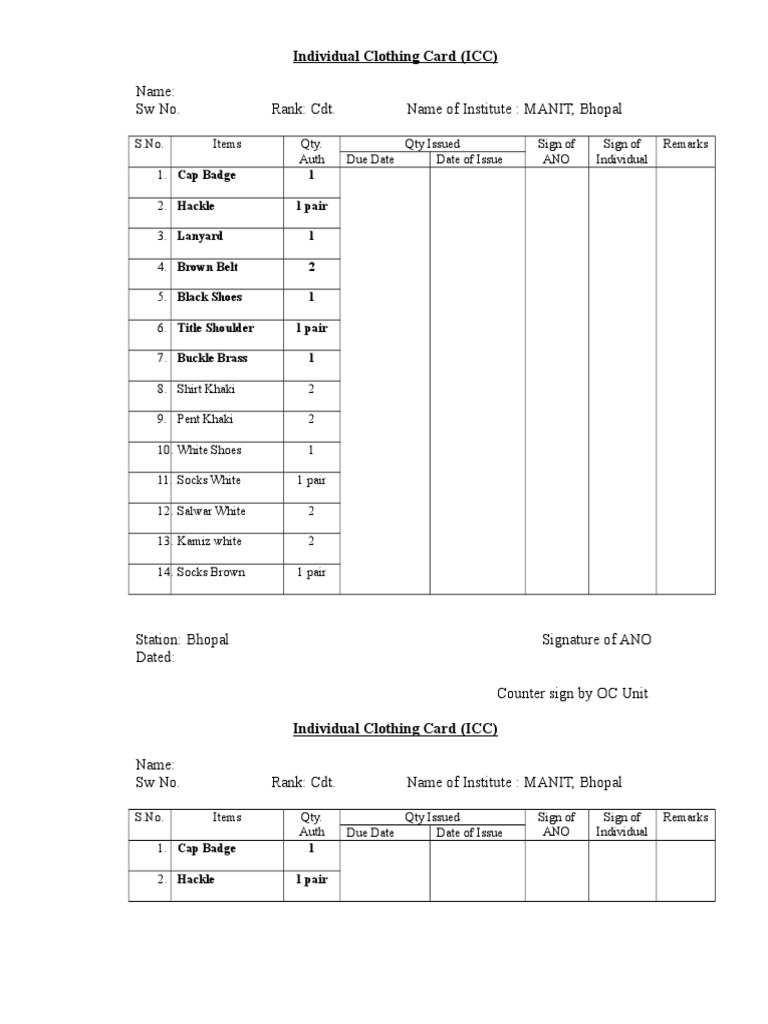 Name SW No. Rank Cdt. Name of Institute MANIT, Bhopal Individual Clothing Card (ICC) PDF