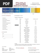 tabela de cores munsel