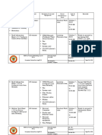 2019.07 Onif - 09 Training Activity Matrix