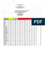 4th Quarter Orv - Aliaga District