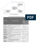 PMBOK Process Pics Shortcuts