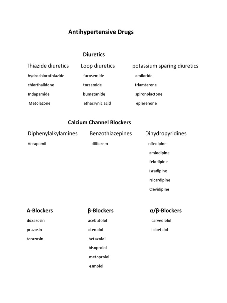 Antihypertensive Drug Classes Overview | PDF