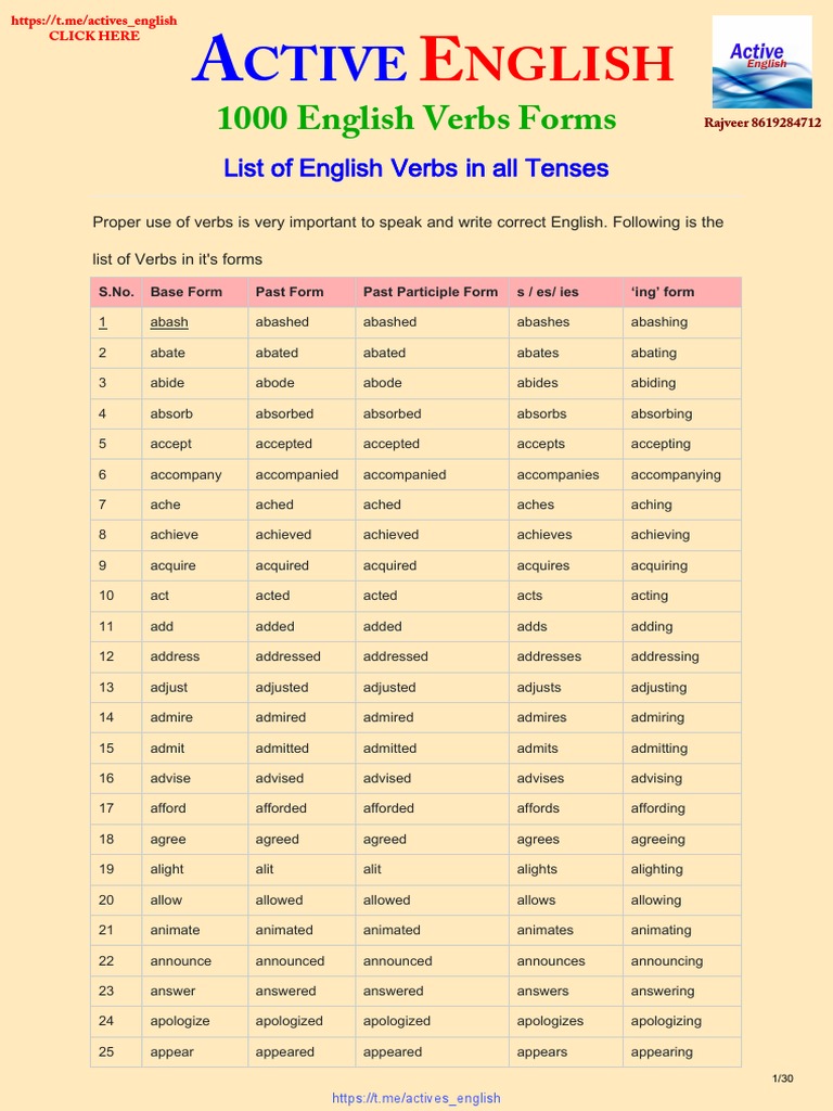 1000 English Verbs Forms | PDF | Verb