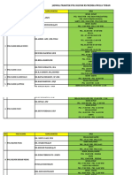 Jadwal Poli Klinik RSMM