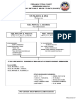 Organizational Chart Barangay Malaya Barangay Anti-Drug Abuse Council (Badac)