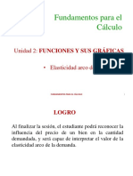 10.2 Elasticidad Arco Del Precio de La Demanda