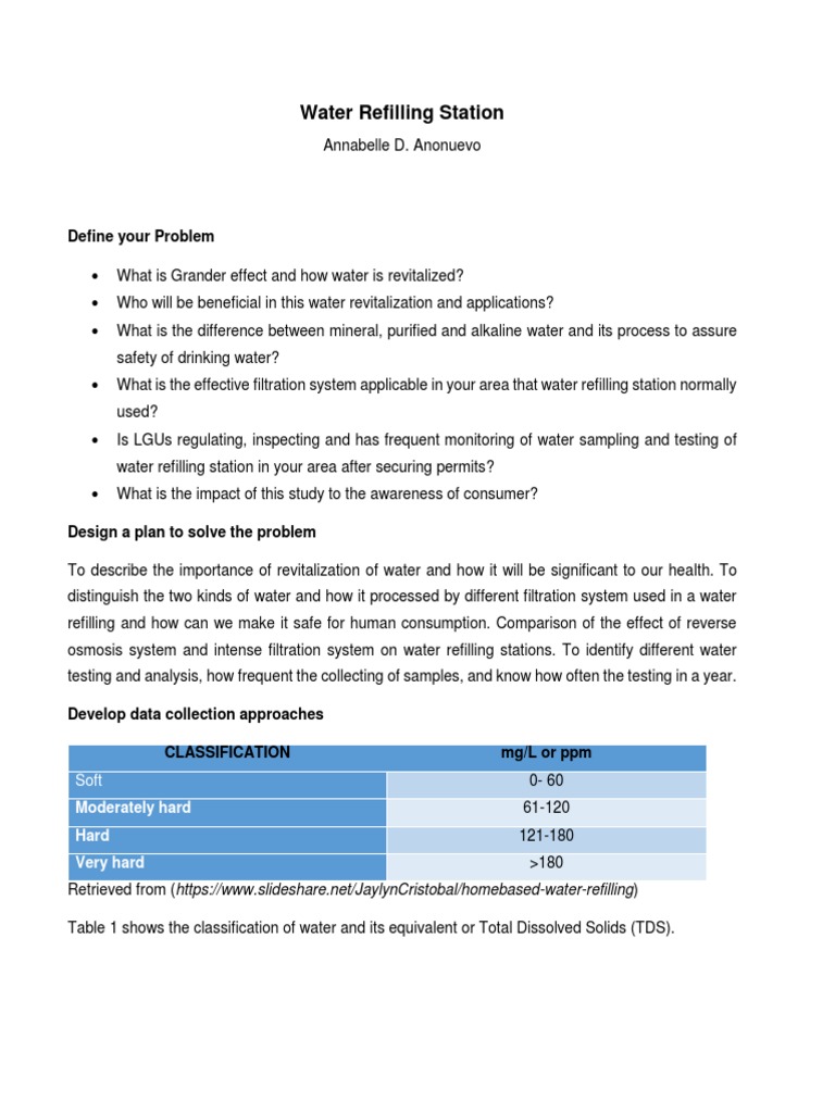 Water Refilling Station6Ds | PDF | Water Purification | Drinking Water