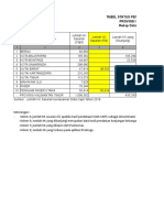 1. Laporan Status Pendataan-Kaltim 2019