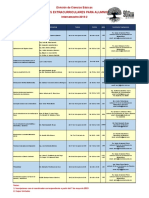 Cursos Extracurriculares