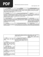 Tabla Del Pensamiento de Paulo Fraire y Henry Giroux